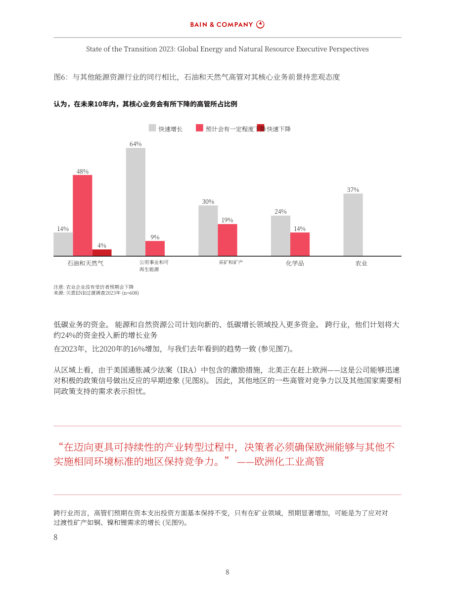 贝恩公司：2023年转型状况报告：全球能源和自然资源高管视角（英文版）（20页）.pdf_第10页