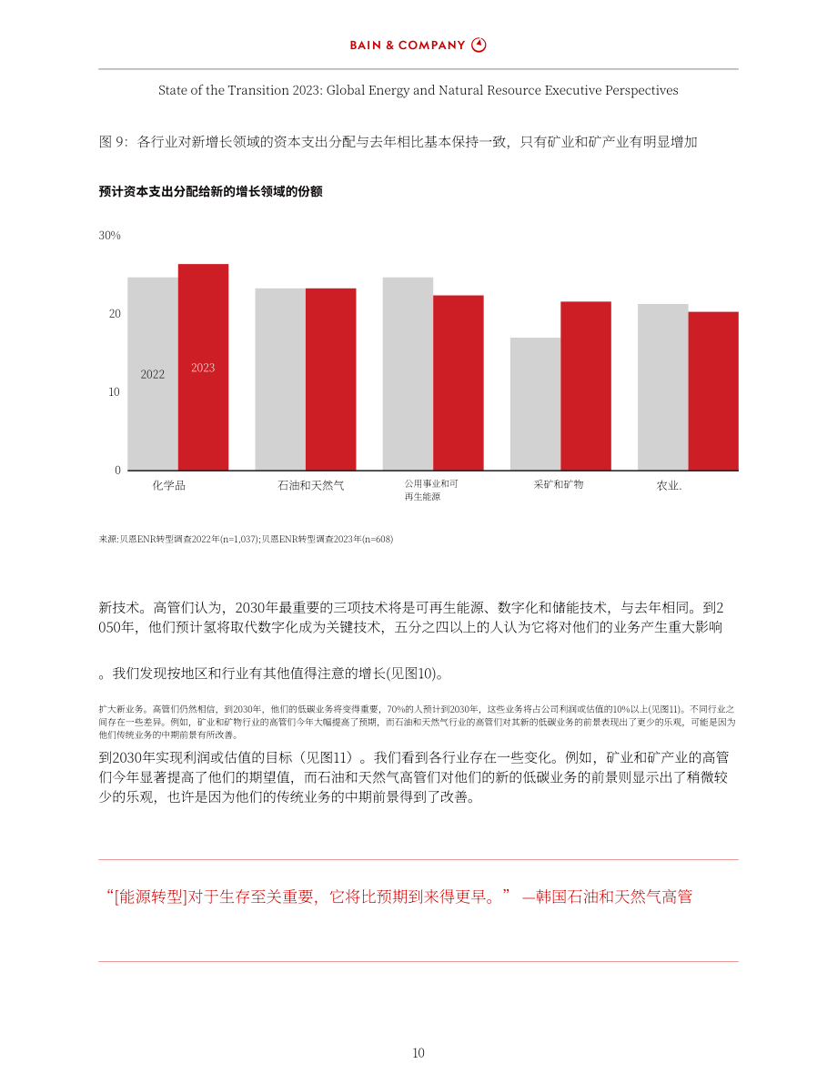 贝恩公司：2023年转型状况报告：全球能源和自然资源高管视角（英文版）（20页）.pdf_第12页