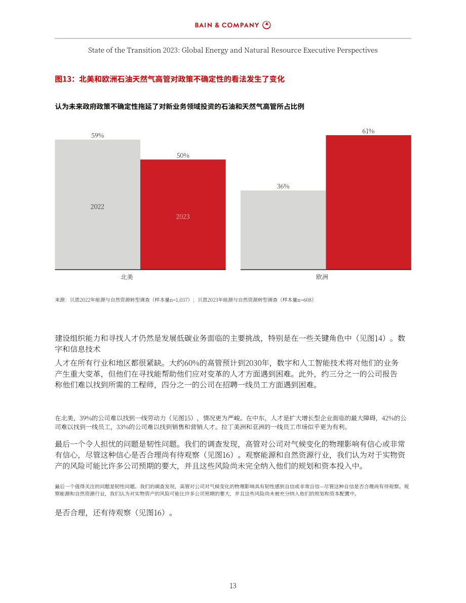 贝恩公司：2023年转型状况报告：全球能源和自然资源高管视角（英文版）（20页）.pdf_第15页