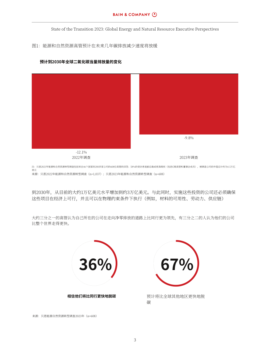 贝恩公司：2023年转型状况报告：全球能源和自然资源高管视角（英文版）（20页）.pdf_第5页