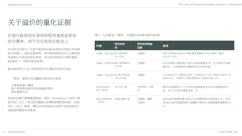 世邦魏理仕：2023年可持续建筑特点的价值研究报告（英文版）（25页）.pdf_第12页