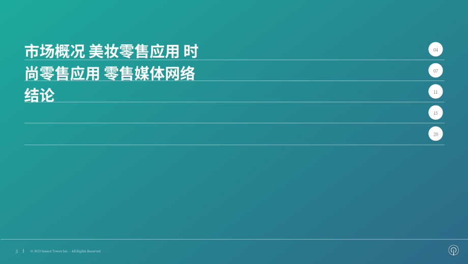 Sensor Tower：2023年美国零售应用报告（英文版）（27页）.pdf_第3页
