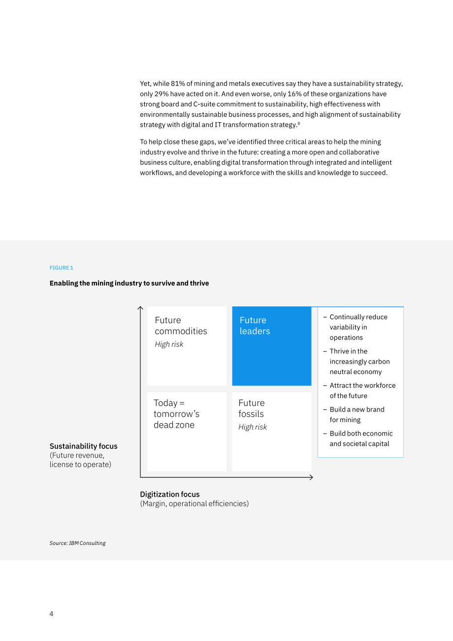 IBM商业价值研究院：2023年可持续采矿深度分析报告（英文版）（18页）.pdf_第6页