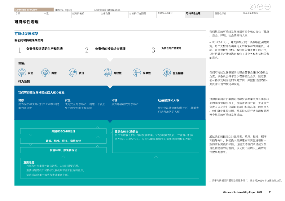 嘉能可（GLENCORE）2022年可持续发展报告（英文版）（138页）.pdf_第11页