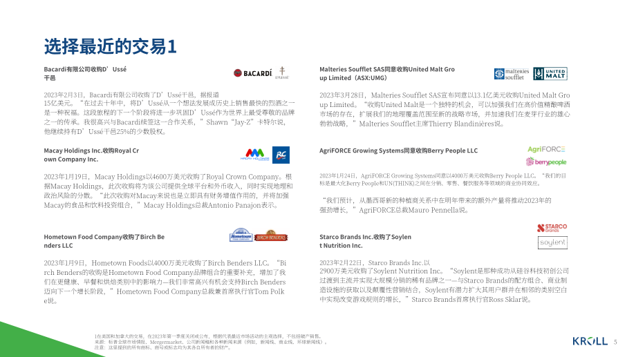 Kroll：2023年春季食品和饮料行业并购洞察报告（英文版）（17页）.pdf_第5页