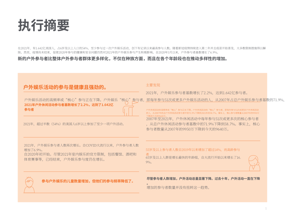 美国户外产业协会：2022年美国户外活动参与度趋势报告（英文版）（50页）.pdf_第3页