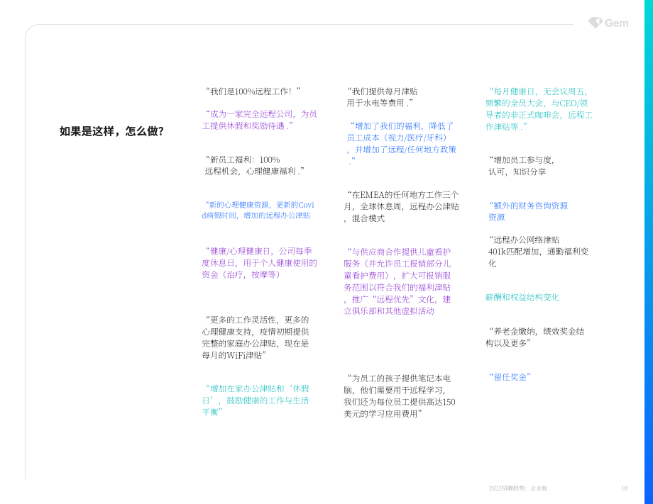 Gem：2022年招聘趋势白皮书-企业版（英文版）（61页）.pdf_第10页