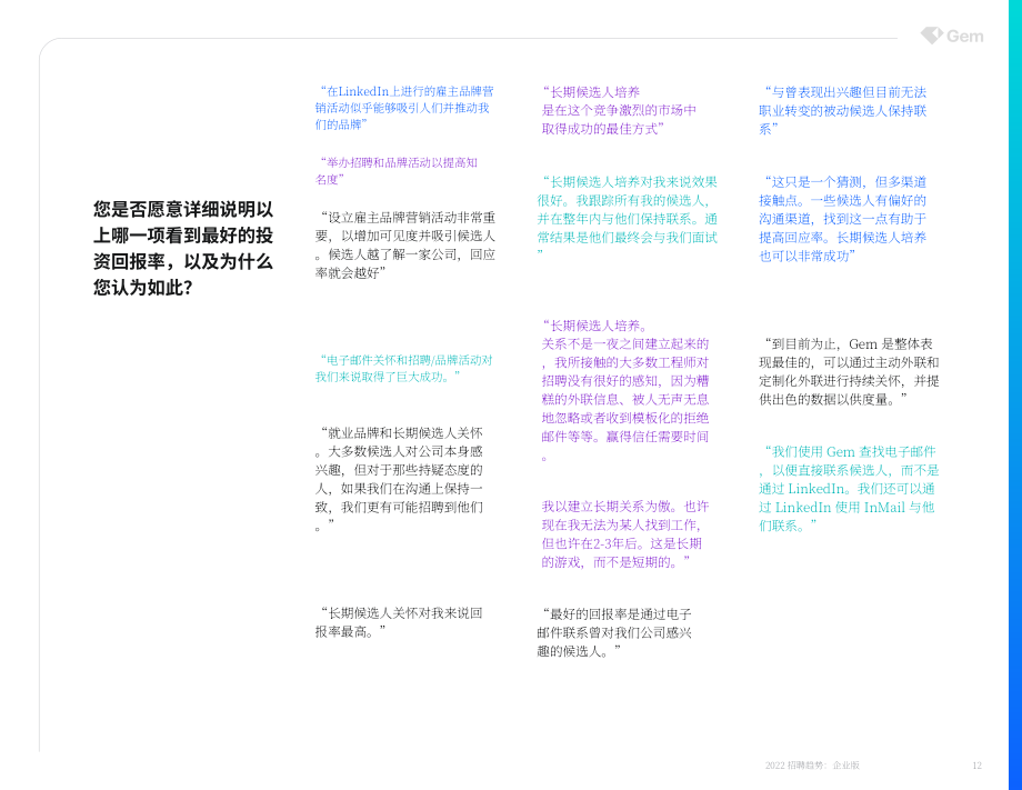 Gem：2022年招聘趋势白皮书-企业版（英文版）（61页）.pdf_第12页