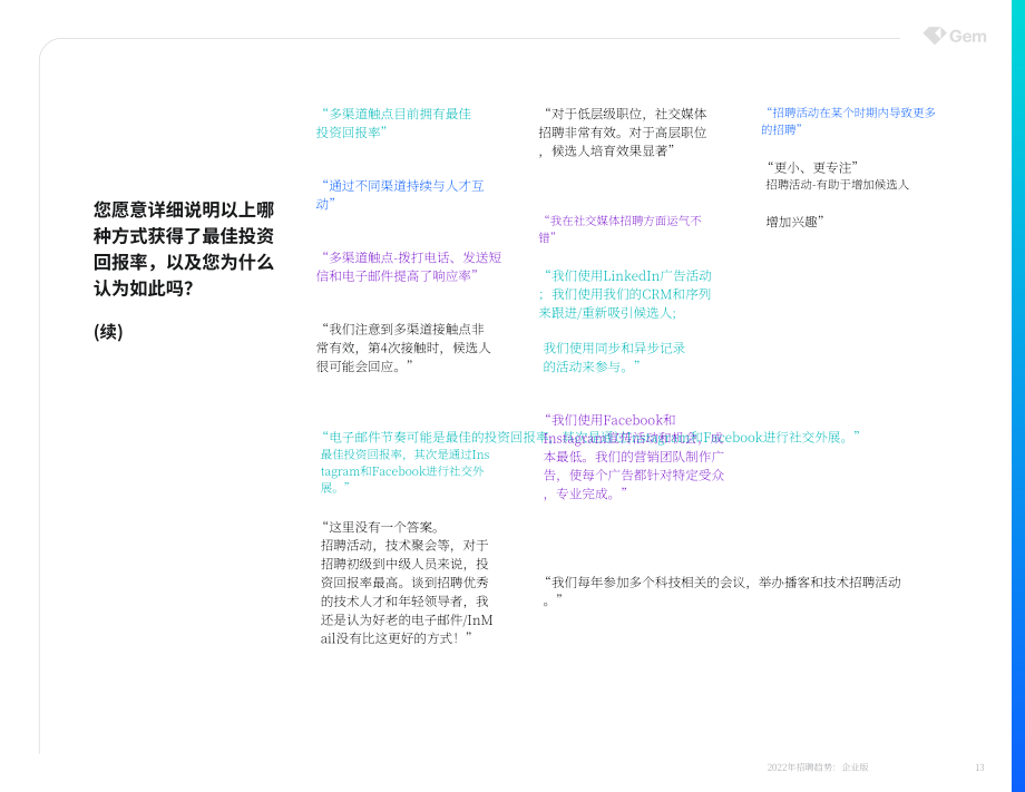 Gem：2022年招聘趋势白皮书-企业版（英文版）（61页）.pdf_第13页