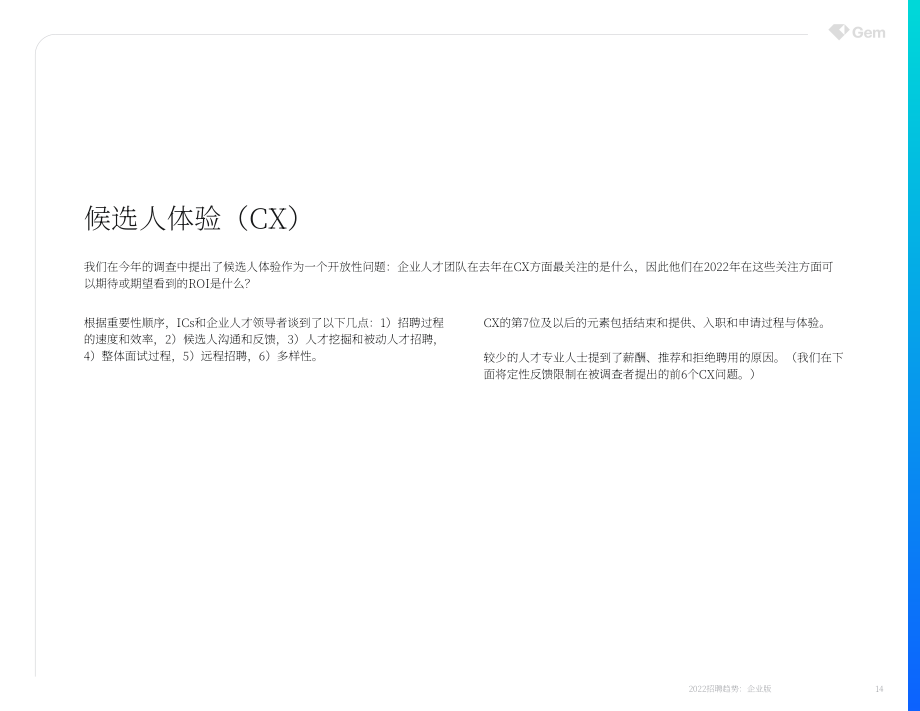 Gem：2022年招聘趋势白皮书-企业版（英文版）（61页）.pdf_第14页