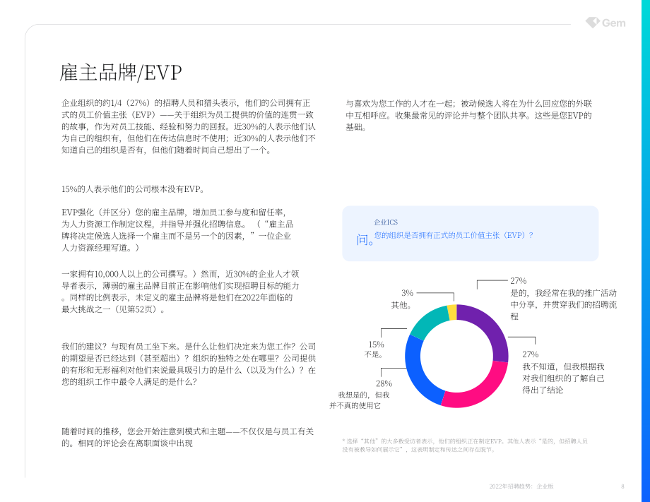 Gem：2022年招聘趋势白皮书-企业版（英文版）（61页）.pdf_第8页