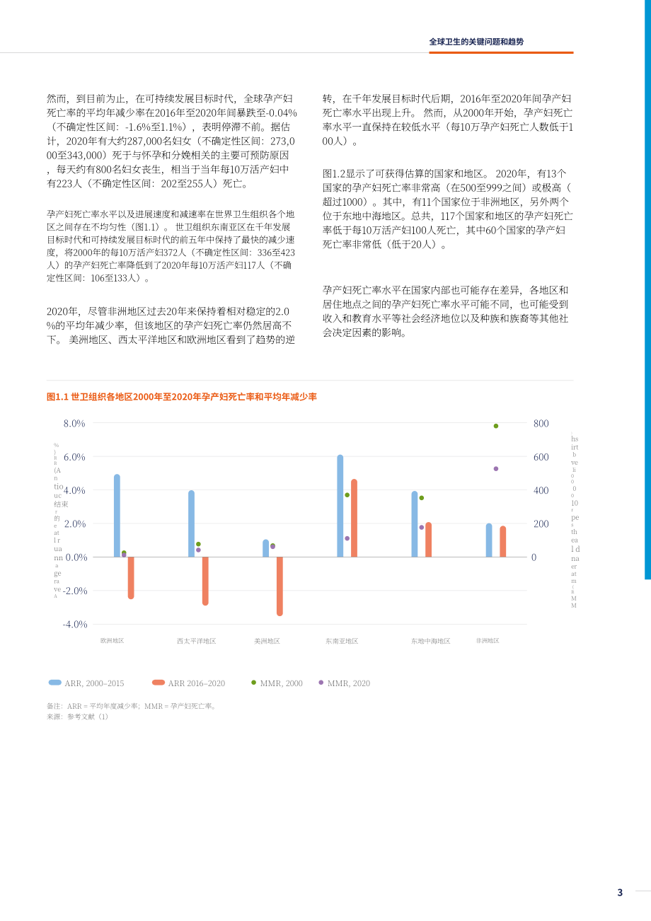 世界卫生组织（WHO）：2023世界卫生统计报告（英文版）（130页）.pdf_第13页