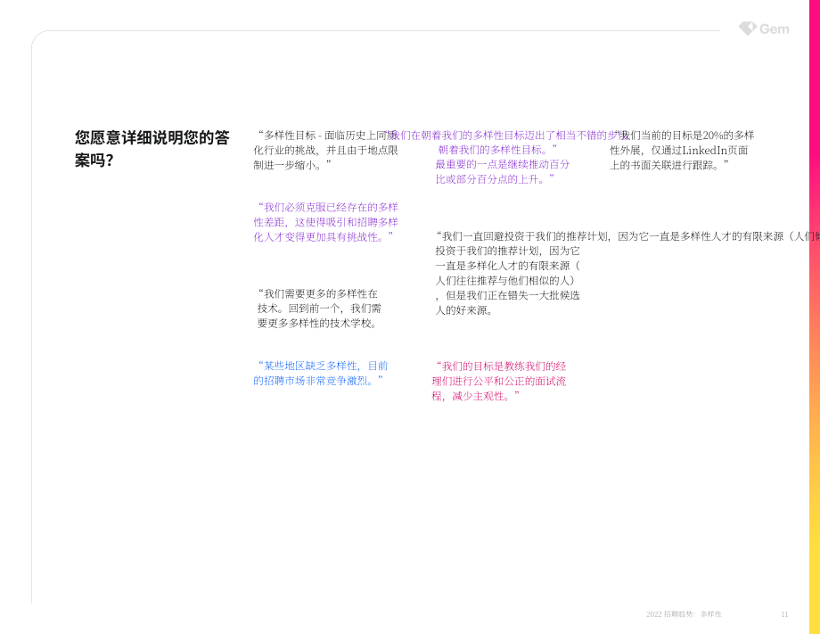 Gem：2022年招聘趋势白皮书-多元化（英文版）（39页）.pdf_第11页