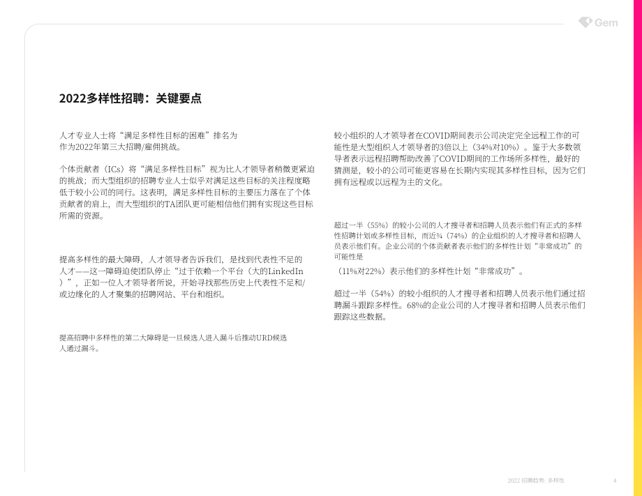 Gem：2022年招聘趋势白皮书-多元化（英文版）（39页）.pdf_第4页