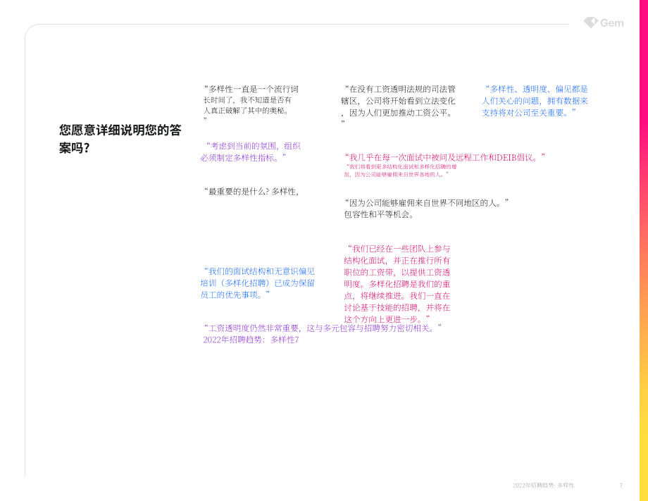 Gem：2022年招聘趋势白皮书-多元化（英文版）（39页）.pdf_第7页