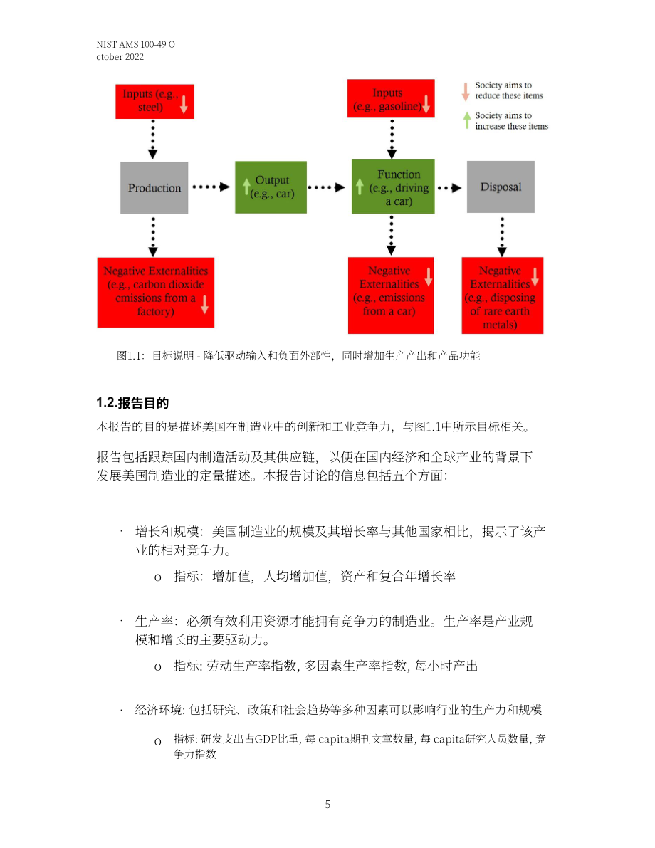 美国国家标准技术研究院（NIST）：2022年度美国制造业统计数据报告（英文版）（64页）.pdf_第12页