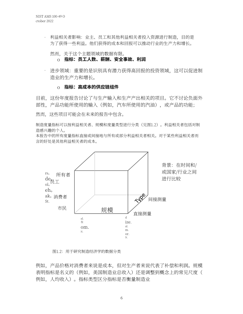 美国国家标准技术研究院（NIST）：2022年度美国制造业统计数据报告（英文版）（64页）.pdf_第13页