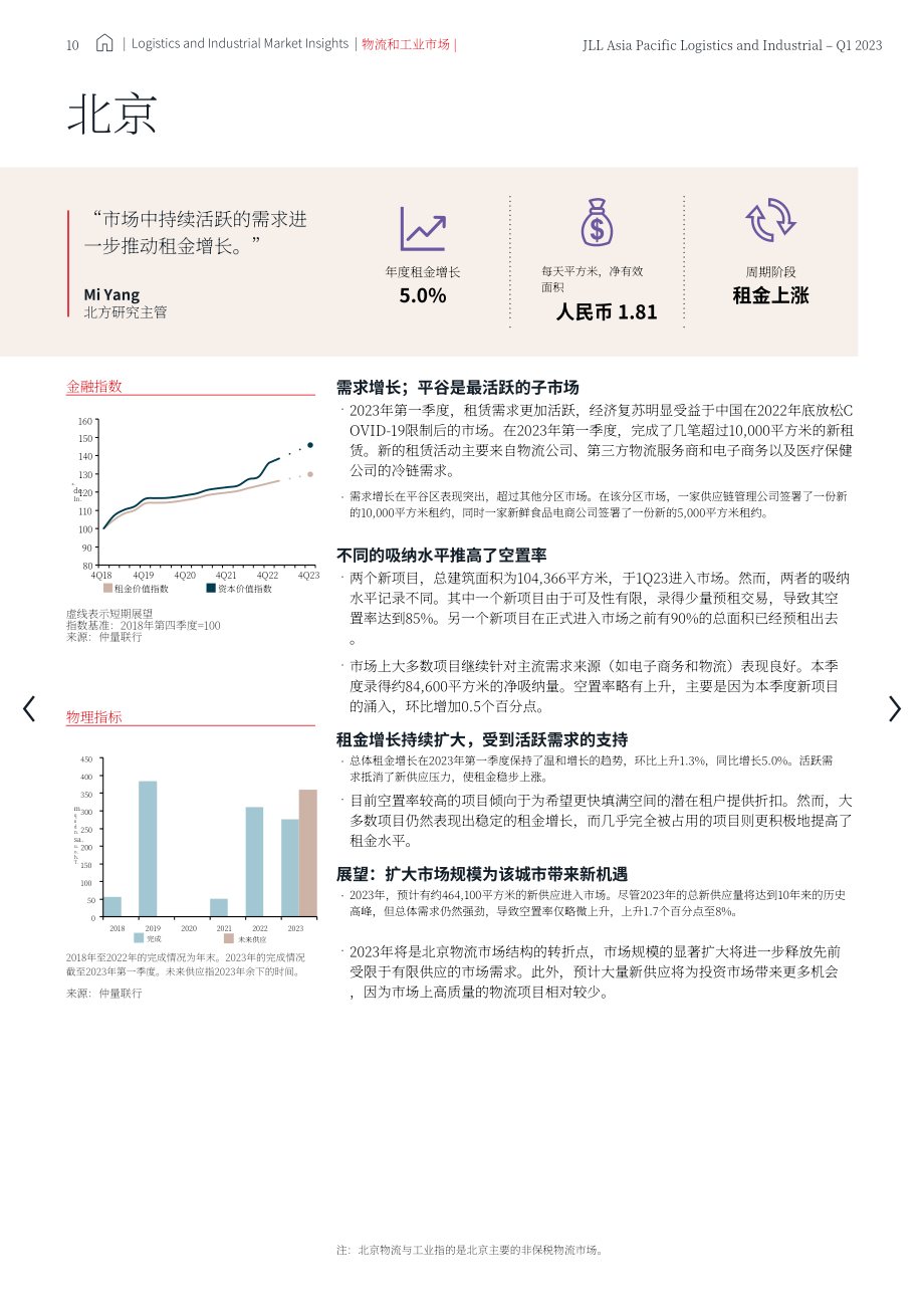 仲量联行： 2023年第一季度亚太区物流工业地产市场报告（英文版）（24页）.pdf_第10页