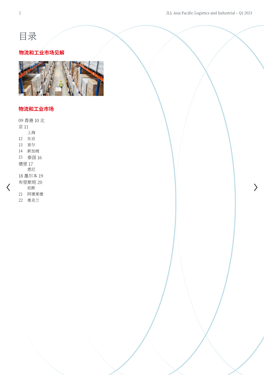 仲量联行： 2023年第一季度亚太区物流工业地产市场报告（英文版）（24页）.pdf_第2页