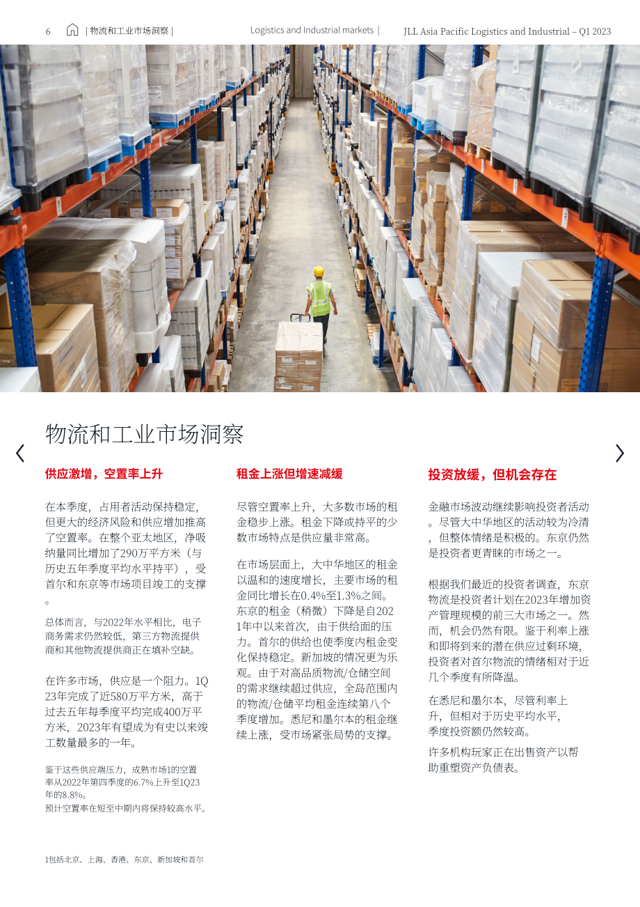 仲量联行： 2023年第一季度亚太区物流工业地产市场报告（英文版）（24页）.pdf_第6页