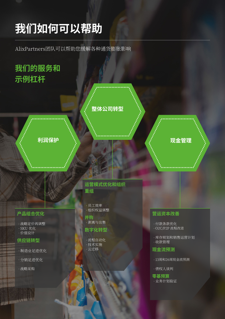 艾睿铂（AlixPartners） ：2023H1消费品成本通胀成本通胀展望报告（英文版）（18页）.pdf_第8页