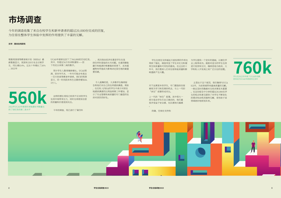 莱坊国际&UCAS：2023年学生住宿调查报告（英文版）（10页）.pdf_第2页