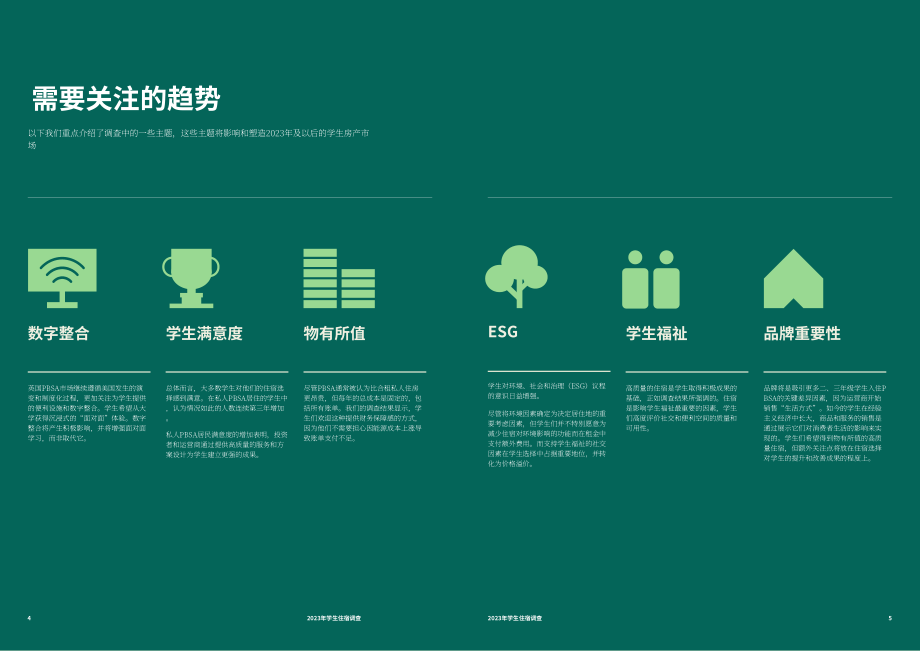 莱坊国际&UCAS：2023年学生住宿调查报告（英文版）（10页）.pdf_第3页