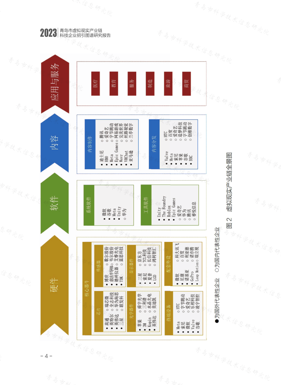 麦肯锡：2023利用空置空间发展混合的多功能空间：疫情对房地产市场的深远影响分析报告（英文版）（88页）.pdf_第12页
