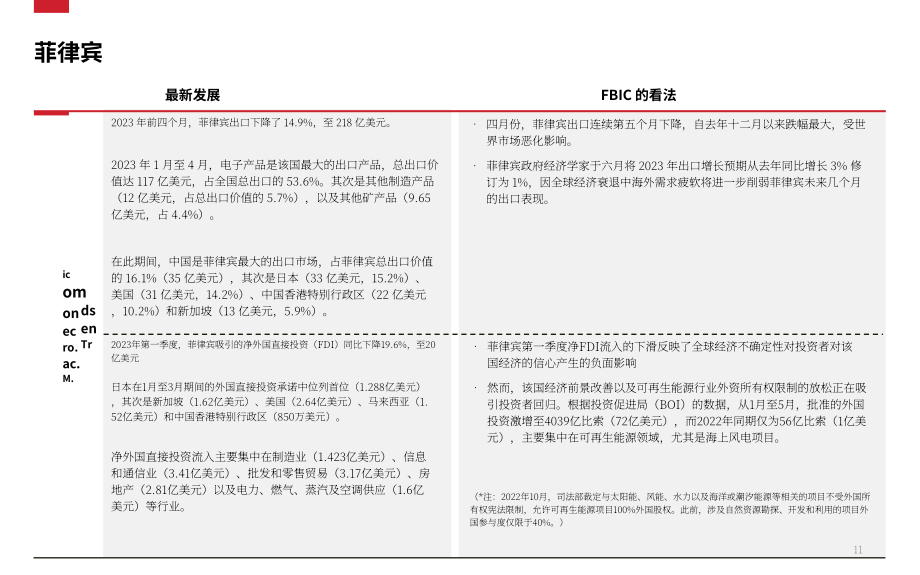冯氏集团：2023年亚洲采购报告：东南亚-12个月采购展望（自7月起）（英文版）（19页）.pdf_第11页