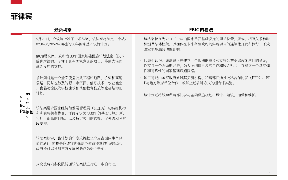 冯氏集团：2023年亚洲采购报告：东南亚-12个月采购展望（自7月起）（英文版）（19页）.pdf_第12页