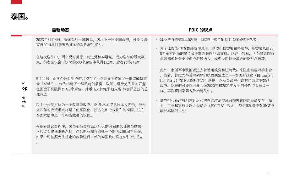 冯氏集团：2023年亚洲采购报告：东南亚-12个月采购展望（自7月起）（英文版）（19页）.pdf_第15页