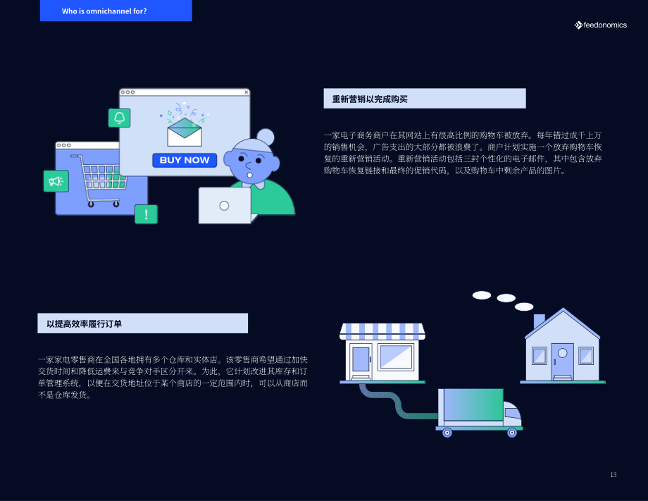 Feedonomics：采用全渠道战略的关键考虑因素（英文版）（50页）.pdf_第13页