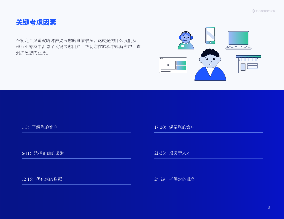 Feedonomics：采用全渠道战略的关键考虑因素（英文版）（50页）.pdf_第15页