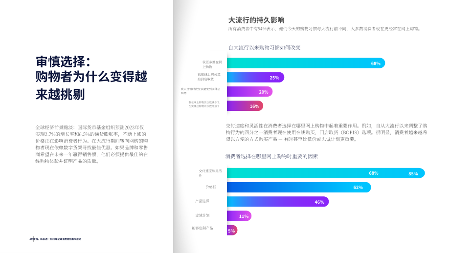 Salsify：2023年全球消费者研究报告（英文版）（19页）.pdf_第4页