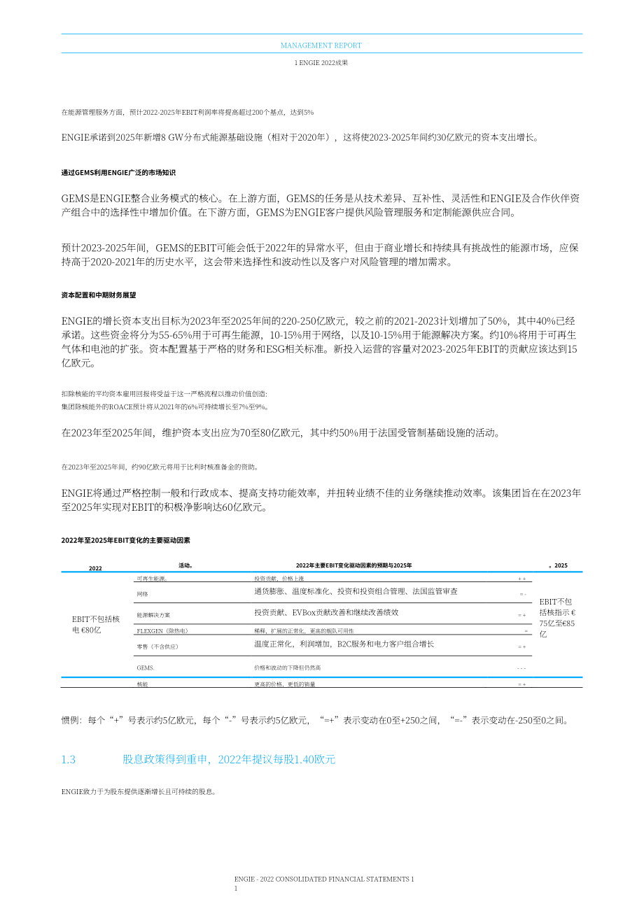 Engie集团2022财年财报（英文版）（186页）.pdf_第11页