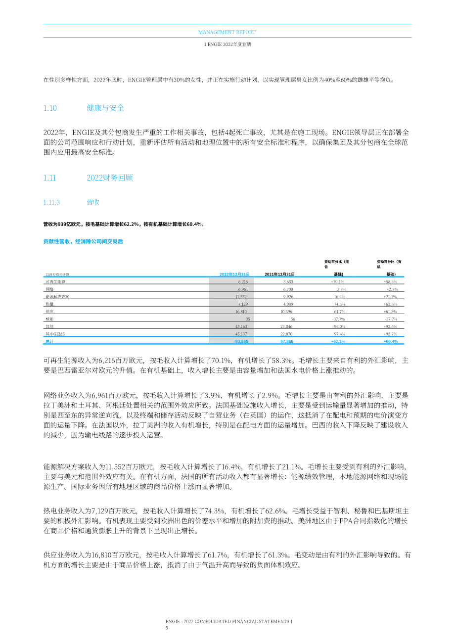 Engie集团2022财年财报（英文版）（186页）.pdf_第15页
