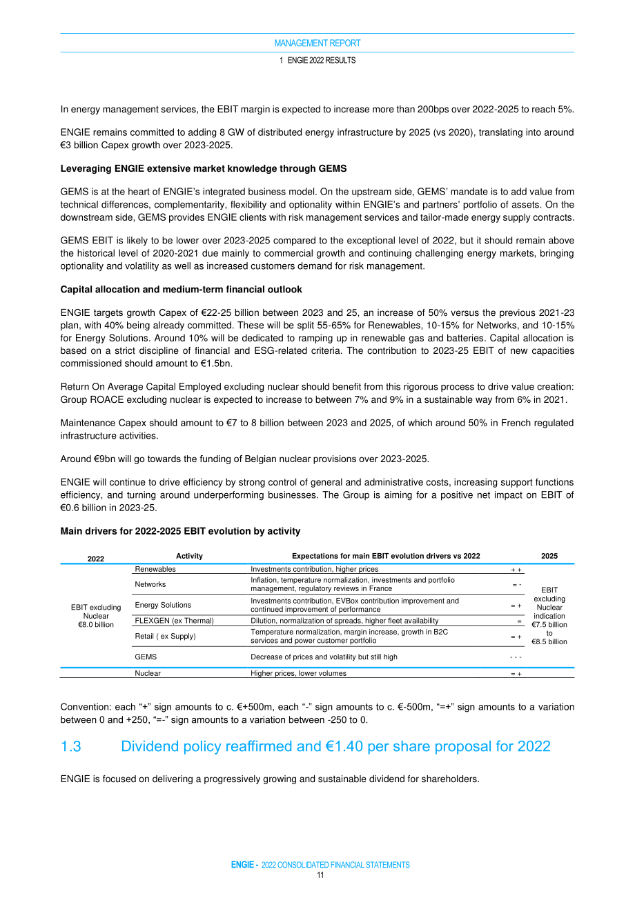 Engie集团2022财年财报（英文版）（186页）.pdf_第11页