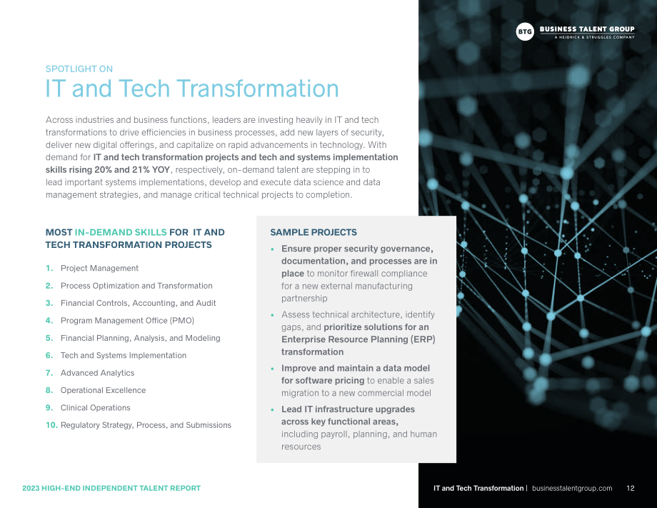 Business Talent Group：2023年高端独立人才报告（英文版）（42页）.pdf_第12页