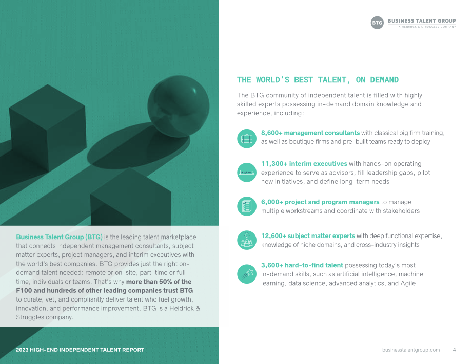 Business Talent Group：2023年高端独立人才报告（英文版）（42页）.pdf_第4页