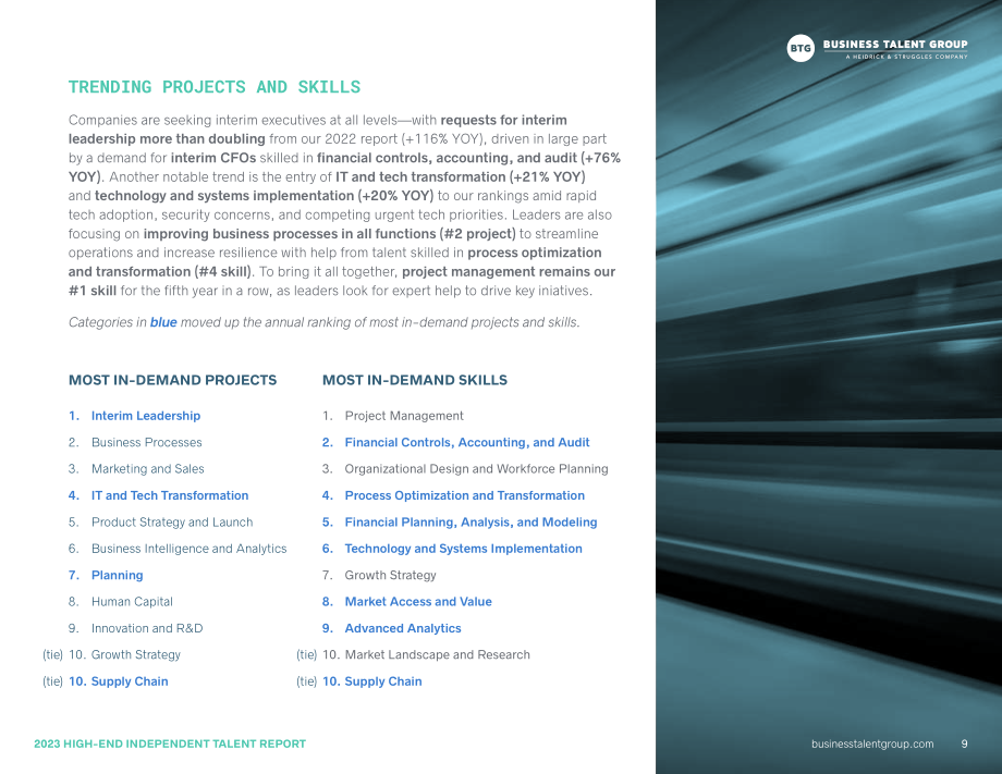 Business Talent Group：2023年高端独立人才报告（英文版）（42页）.pdf_第9页