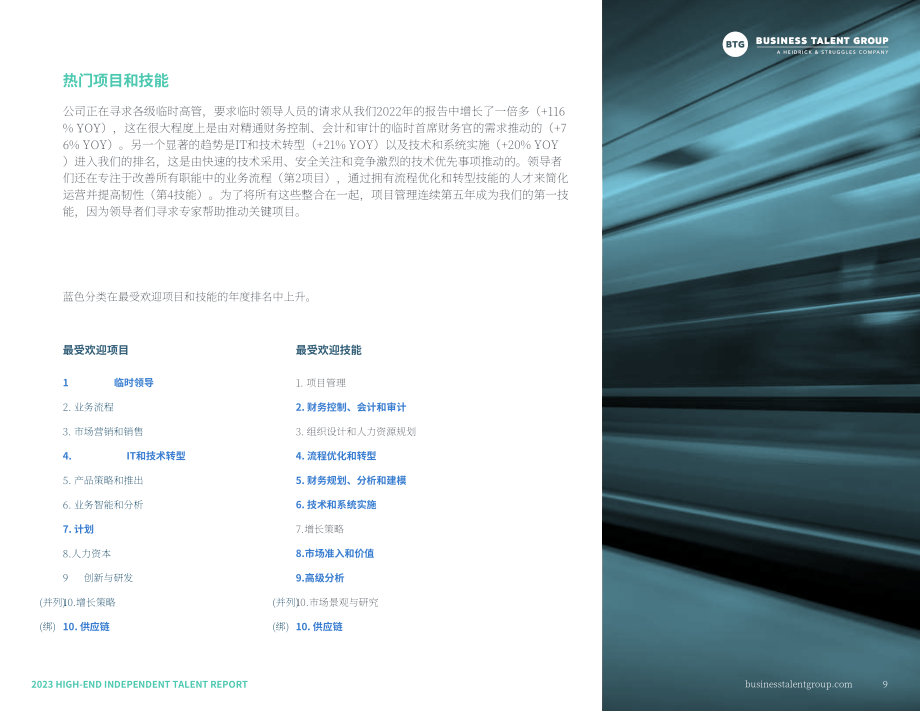Business Talent Group：2023年高端独立人才报告（英文版）（42页）.pdf_第9页