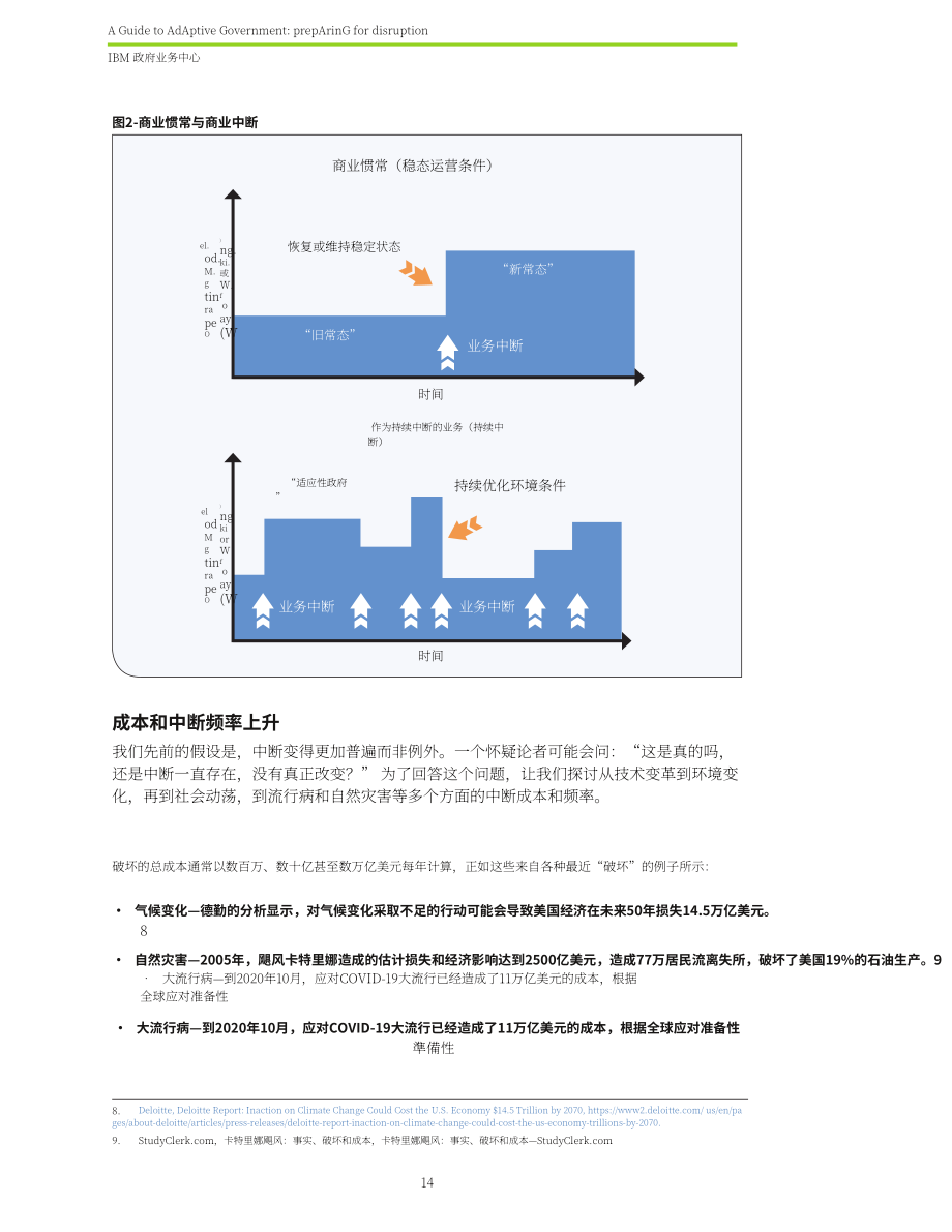 IBM政府事务中心：2023适应型政府指南-为颠覆做好准备（英文版）（50页）.pdf_第14页