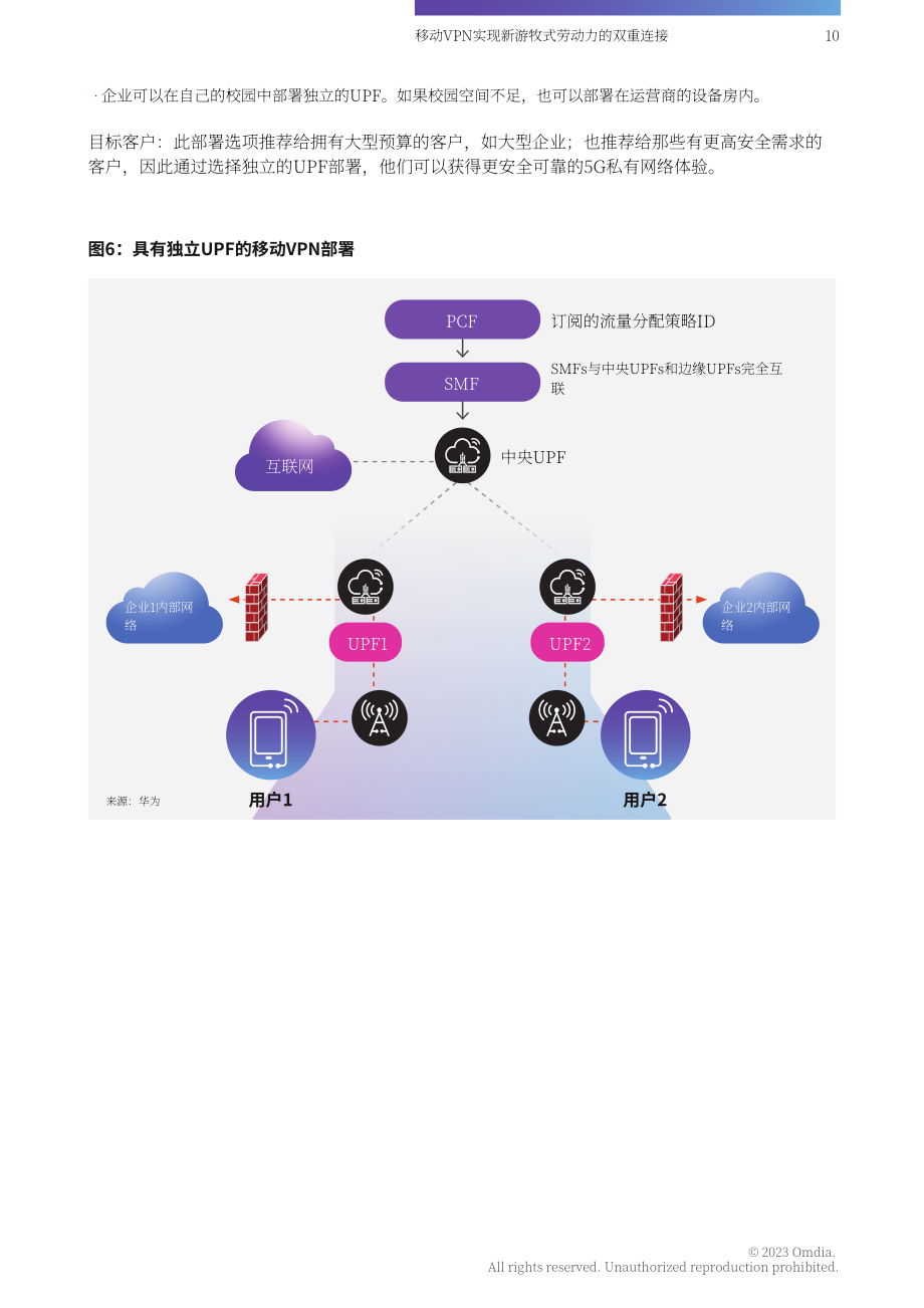 Omdia华为：2023移动VPN白皮书（英文版）（20页）.pdf_第10页