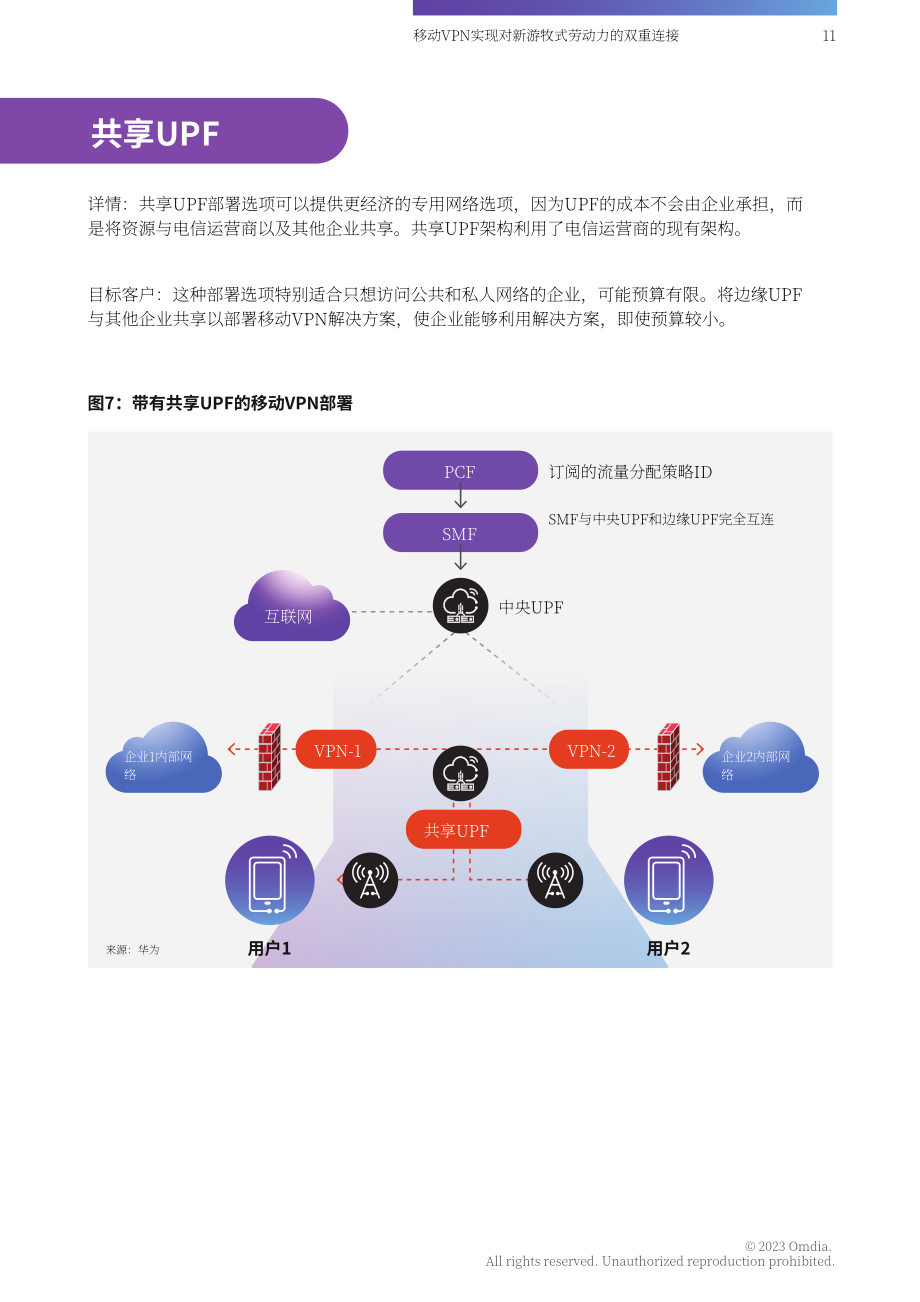 Omdia华为：2023移动VPN白皮书（英文版）（20页）.pdf_第11页