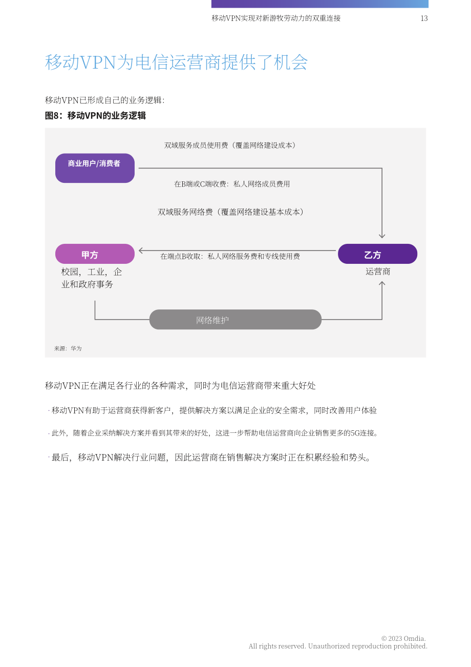 Omdia华为：2023移动VPN白皮书（英文版）（20页）.pdf_第13页