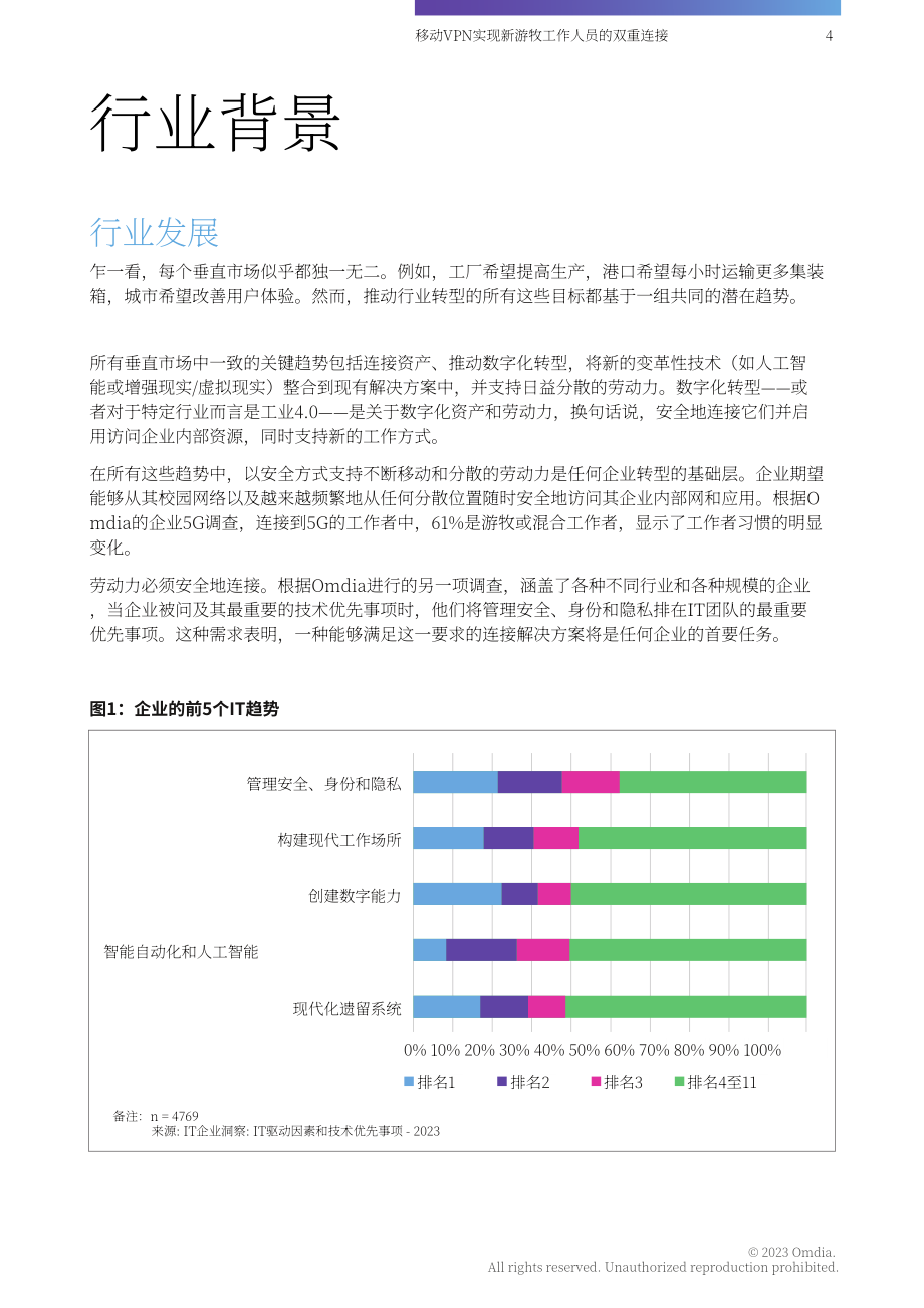 Omdia华为：2023移动VPN白皮书（英文版）（20页）.pdf_第4页