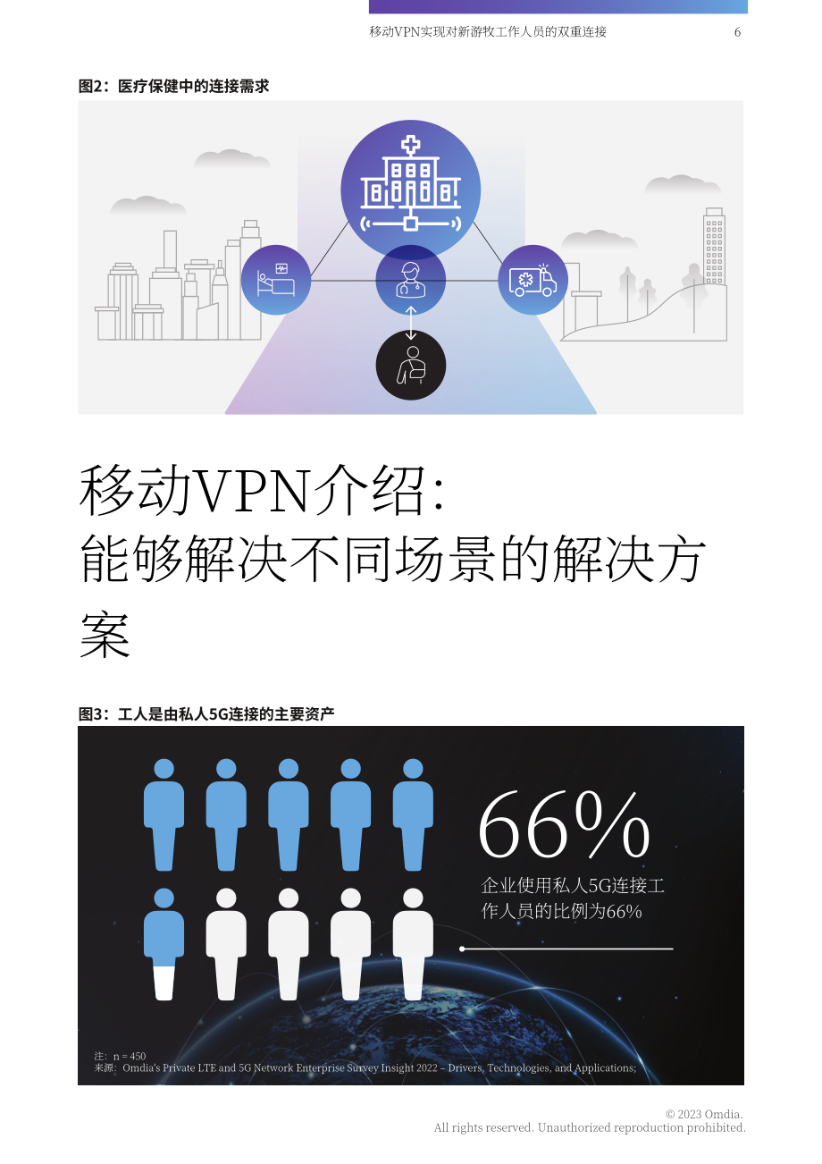 Omdia华为：2023移动VPN白皮书（英文版）（20页）.pdf_第6页
