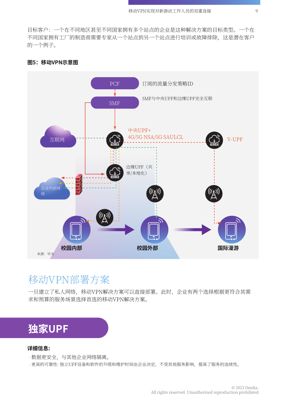 Omdia华为：2023移动VPN白皮书（英文版）（20页）.pdf_第9页