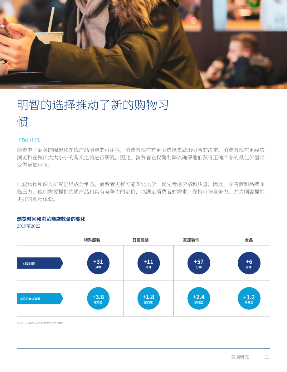 高力国际（Colliers）：2023年春季零售报告（英文版）（18页）.pdf_第11页