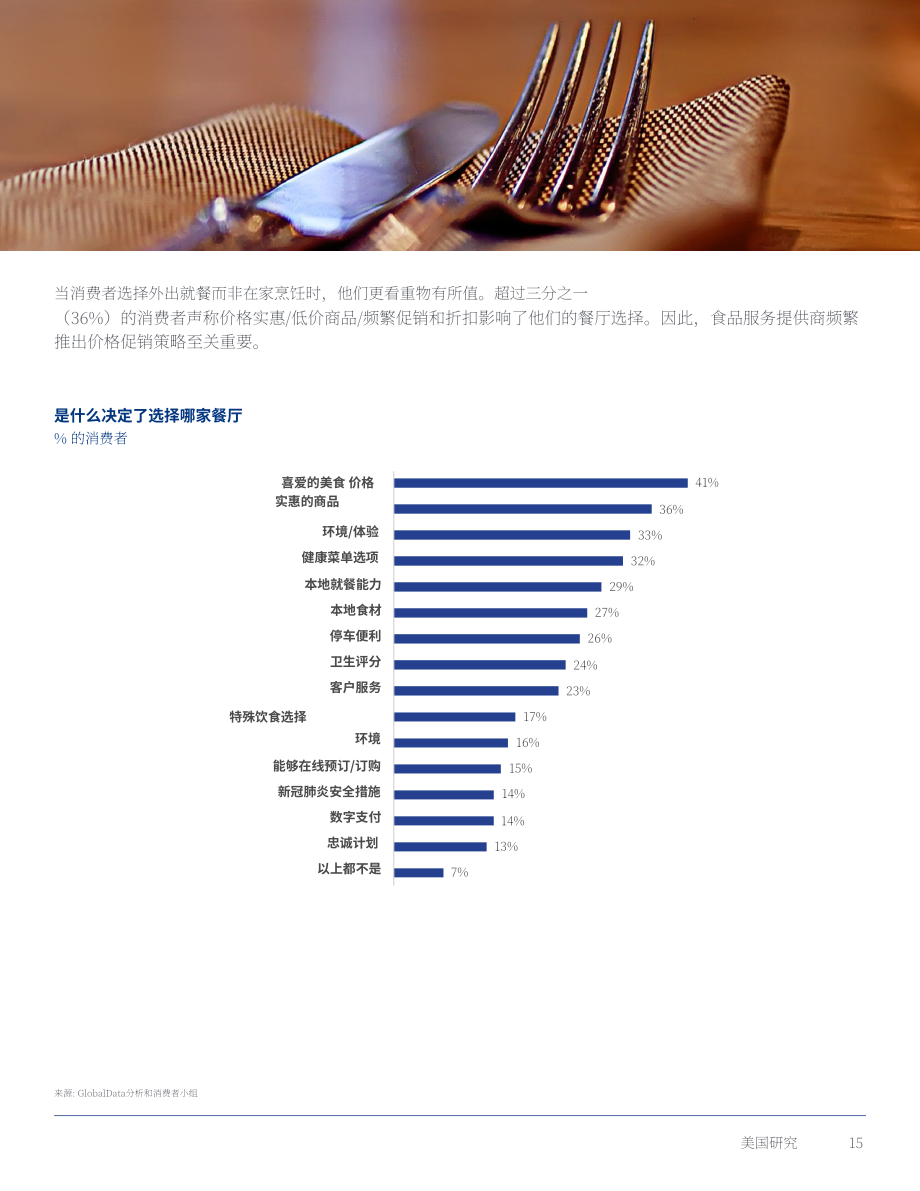 高力国际（Colliers）：2023年春季零售报告（英文版）（18页）.pdf_第15页